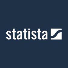 Доступ до онлайн-платформи Statista