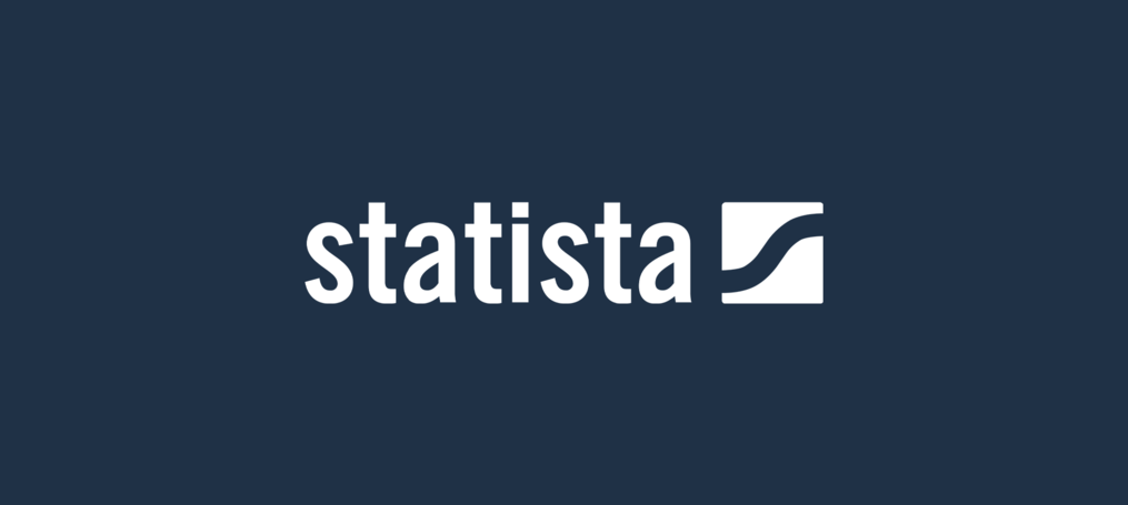 Доступ до онлайн-платформи Statista