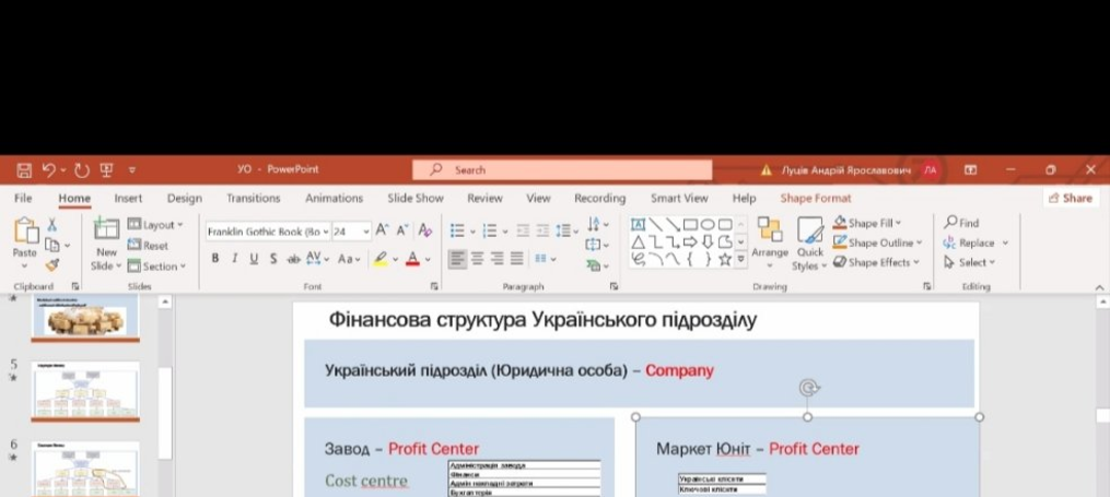 Гостьова лекція на тему «Управлінський облік міжнародних компаній»